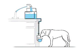 Fill with a sink spray wand! Often our easiest installation.