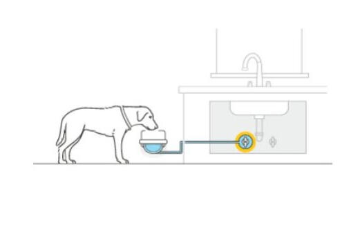 Connect to an existing angle stop valve. Easy! Comes with a pressure reducing valve.